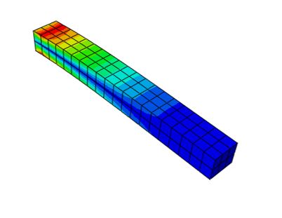 Fandamentals-of-FEA
